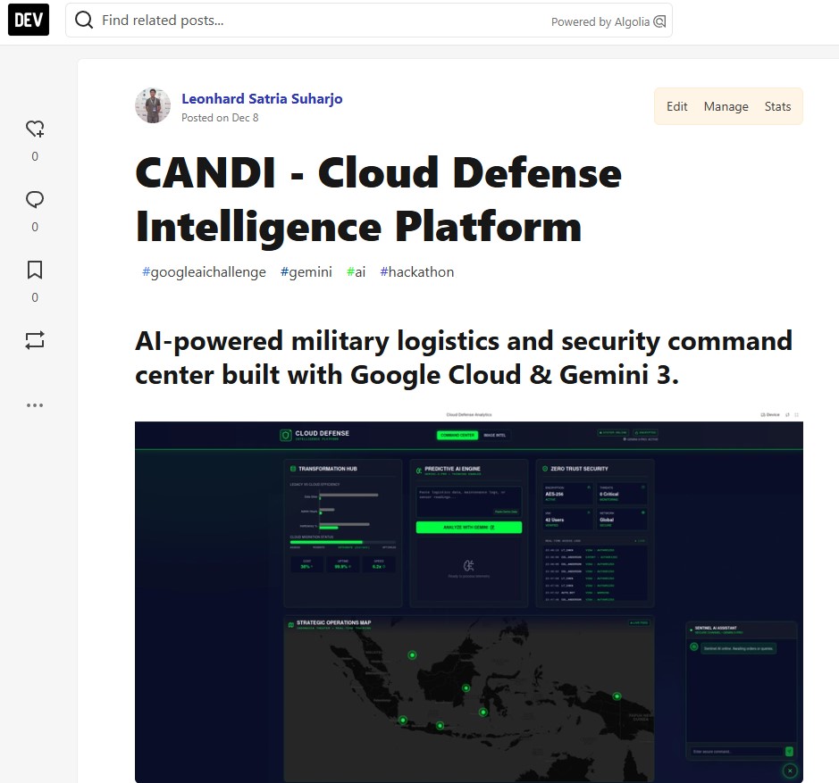 Description of article