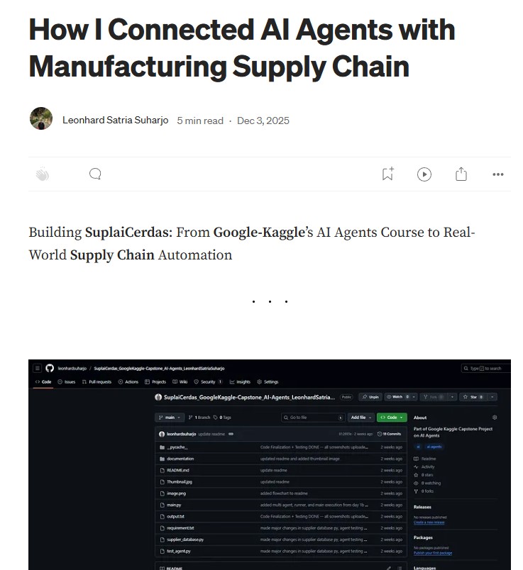 Description of article